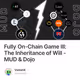 Fully On-Chain Game III: The Inheritance of Will - MUD & Dojo