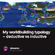 My worldbuilding typology  deductive vs inductive