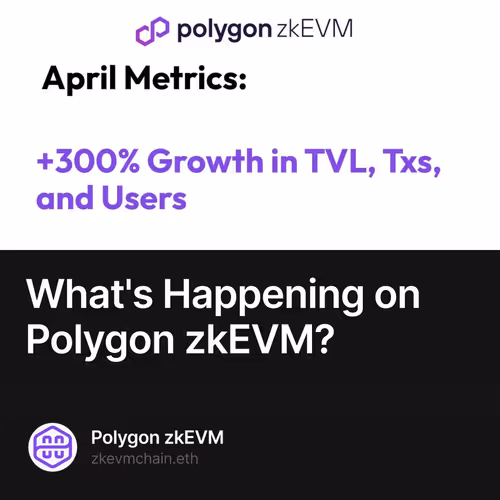What's Happening on Polygon zkEVM?