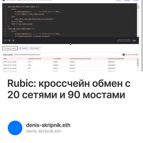 Rubic: кроссчейн обмен с 20 сетями и 90 мостами