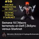 Semana 10 | Macro terremoto en Defi | ZkSync versus Starknet