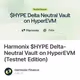 Harmonix $HYPE Delta-Neutral Vault on HyperEVM (Testnet Edition)