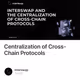Centralization of Cross-Chain Protocols