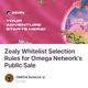 Zealy Whitelist Selection Rules for Omega Network's Public Sale
