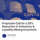 Proposals Call for a 30% Reduction in Emissions & Liquidity Mining Incentives