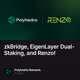 zkBridge, EigenLayer Dual-Staking, and Renzo!