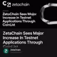 ZetaChain Sees Major Increase In Testnet Applications Through CoinList