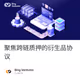 聚焦跨链质押的衍生品协议