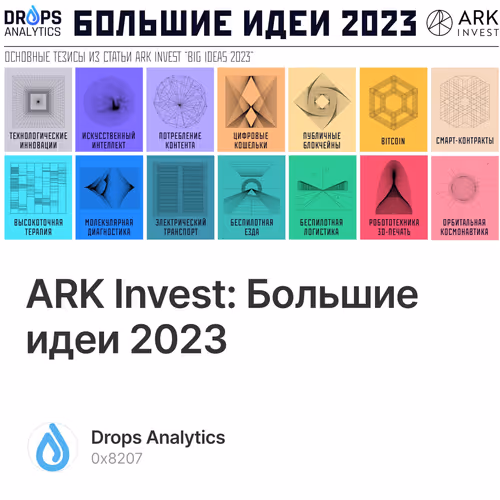 ARK Invest: Большие идеи 2023