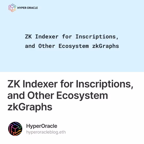 ZK Indexer for Inscriptions, and Other Ecosystem zkGraphs