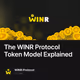 The WINR Protocol Token Model Explained