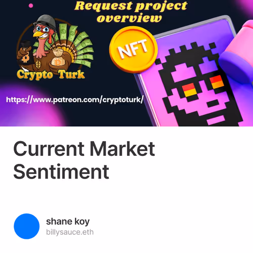 Current Market Sentiment