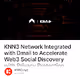 KNN3 Network Integrated with Dmail to Accelerate Web3 Social Discovery with Privacy Protec