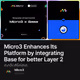 Micro3 Enhances Its Platform by integrating Base for better Layer 2 solutions