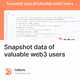 Snapshot data of valuable web3 users