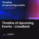 Timeline of Upcoming Events - LineaBank
