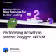 Performing activity in testnet Polygon zkEVM