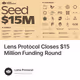 Lens Protocol Closes $15 Million Funding Round