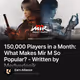 150,000 Players in a Month: What Makes Mir M So Popular? - Written by Medvedosik