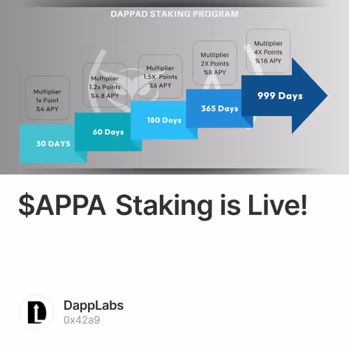 $APPA Staking is Live!