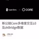 新公链Core多维度交互L0及zkBridge数据