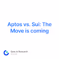 Aptos vs. Sui: The Move is coming