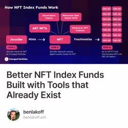 アイテム メディア プレースホルダー