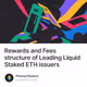 Rewards and Fees structure of Leading Liquid Staked ETH issuers
