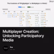 Multiplayer Creation: Unlocking Participatory Media