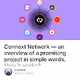 Connext Network  an overview of a promising project in simple words. How it works