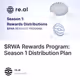 $RWA Rewards Program: Season 1 Distribution Plan