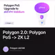 Polygon 2.0: Polygon PoS -> ZK L2