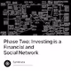 Phase Two Investing is a Financial and Social Network