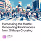 Harnessing the Hustle: Generating Randomness from Shibuya Crossing