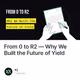 From 0 to R2 — Why We Built the Future of Yield