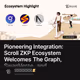 Pioneering Integration: Scroll ZKP Ecosystem Welcomes The Graph, SwapVerse, and LoanShark