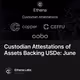 Custodian Attestations of Assets Backing USDe: June