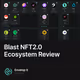 Blast NFT2.0 Ecosystem Review