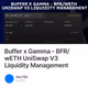 Buffer x Gamma - BFR/wETH UniSwap V3 Liquidity Management