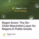 Regen Score: The On-Chain Reputation Layer for Regens in Public Goods