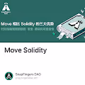 Move  Solidity