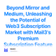 Beyond Mirror and Medium, Unleashing the Potential of Web3 Subscription Market with Mail3'