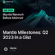 Mantle Milestones: Q2 2023 in a Gist