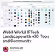 Web3 Work/HRTech Landscape with +70 Tools and Community