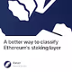 A better way to classify Ethereum's staking layer
