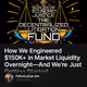 How We Engineered $150K+ in Market Liquidity Overnight—And We're Just Getting Started