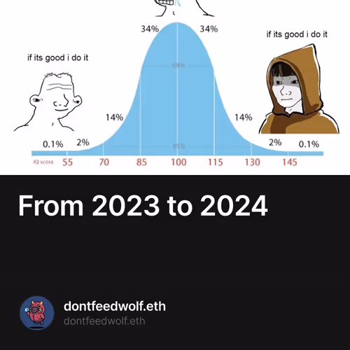 From 2023 to 2024