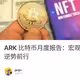 ARK 比特币月度报告：宏观局势不稳，比特币逆势前行