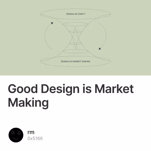 Good Design is Market Making