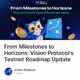 From Milestones to Horizons: Vision Protocol's Testnet Roadmap Update